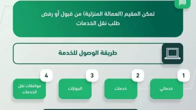 شروط نقل الكفالة للعمالة المنزلية